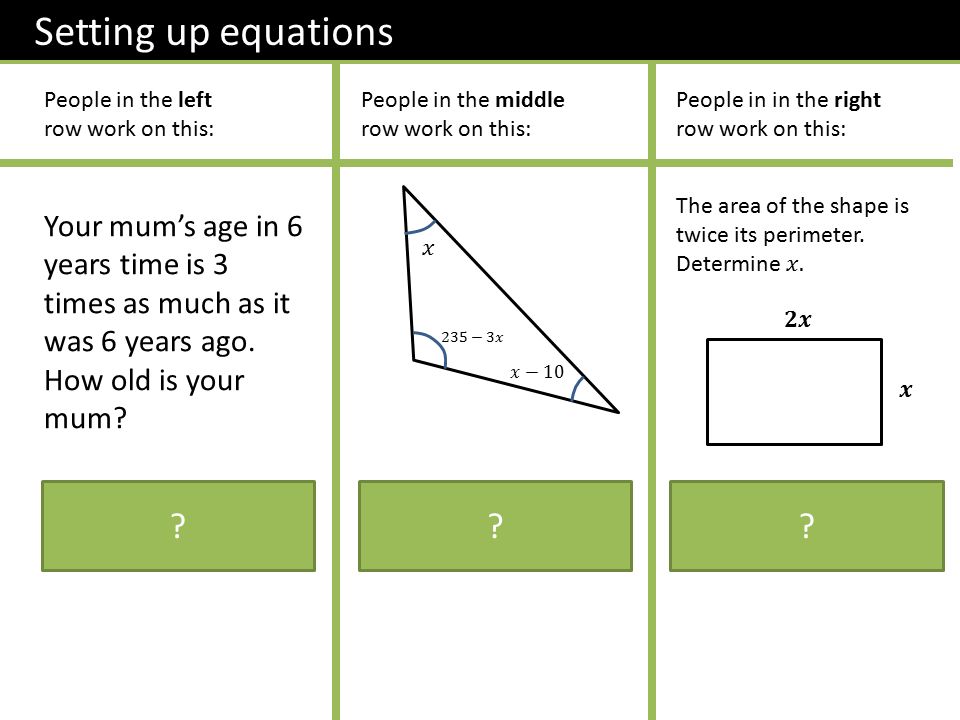 Setting up equations People in the left row work on this: People in the middle row work on this: People in in the right row work on this: Your mum’s age in 6 years time is 3 times as much as it was 6 years ago.