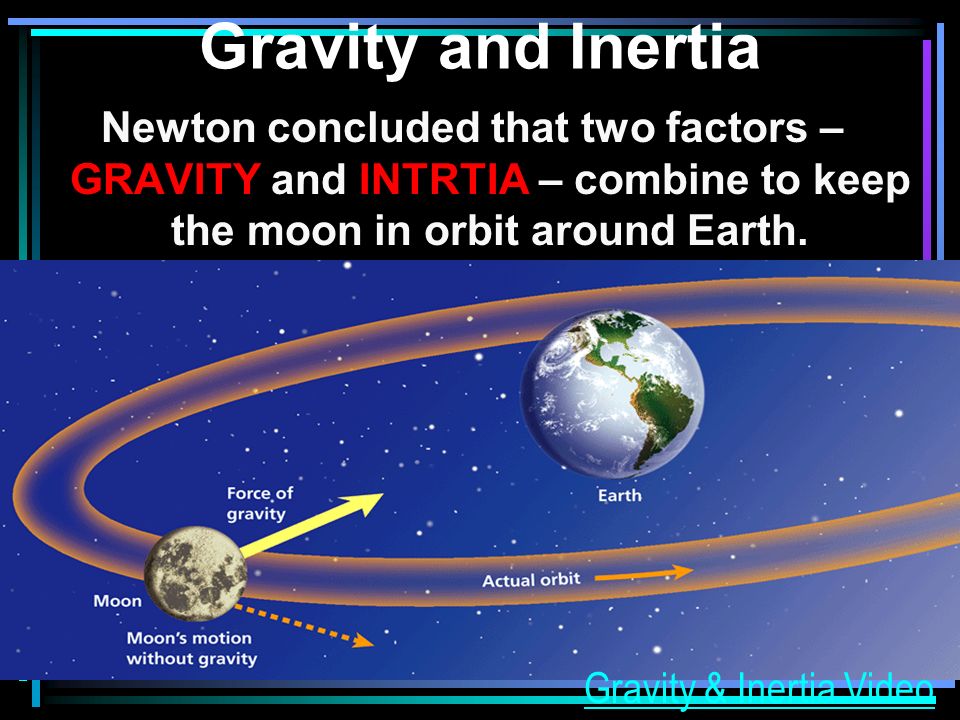 18 Gravity and Inertia Newton concluded that two factors – GRAVITY and INTRTIA – combine to keep the moon in orbit around Earth.