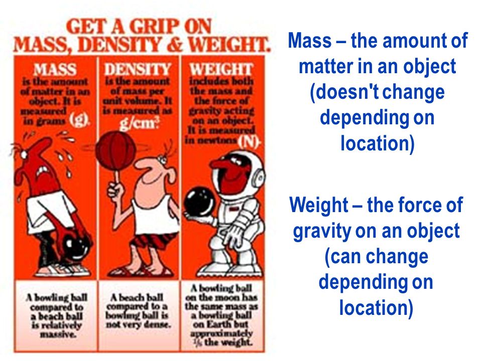 Mass – the amount of matter in an object (doesn t change depending on location) Weight – the force of gravity on an object (can change depending on location)