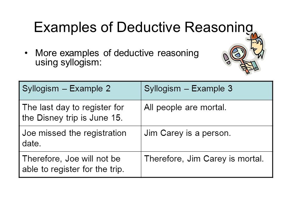 Deductive reasoning essay topics