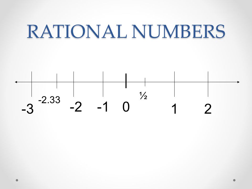 RATIONAL NUMBERS ½