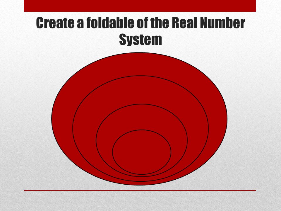 Create a foldable of the Real Number System