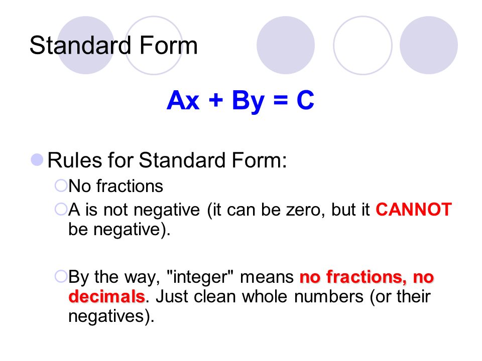 Standard Form Linear Equation Talkchannels 6 4 Standard Form Review Slope Intercept