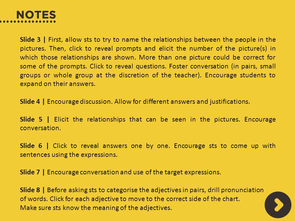 Slide 3 | First, allow sts to try to name the relationships between the people in the pictures.