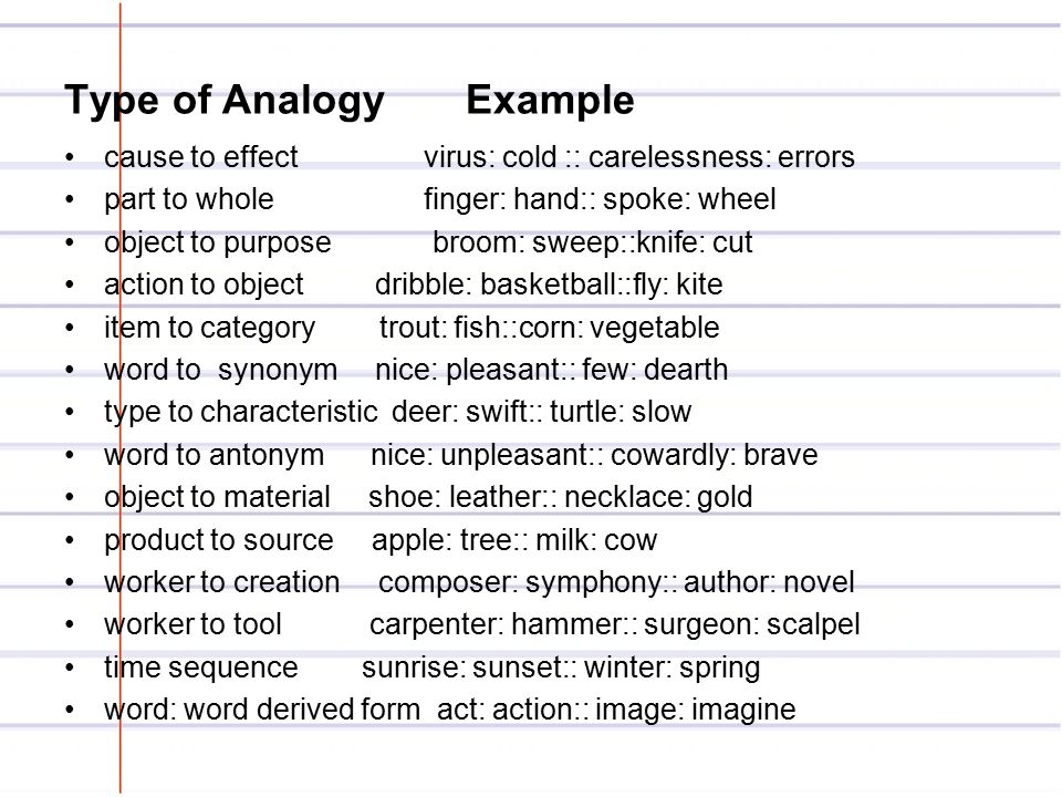 Type of Analogy Example cause to effect virus: cold :: carelessness: errors part to whole finger: hand:: spoke: wheel object to purpose broom: sweep::knife: cut action to object dribble: basketball::fly: kite item to category trout: fish::corn: vegetable word to synonym nice: pleasant:: few: dearth type to characteristic deer: swift:: turtle: slow word to antonym nice: unpleasant:: cowardly: brave object to material shoe: leather:: necklace: gold product to source apple: tree:: milk: cow worker to creation composer: symphony:: author: novel worker to tool carpenter: hammer:: surgeon: scalpel time sequence sunrise: sunset:: winter: spring word: word derived form act: action:: image: imagine