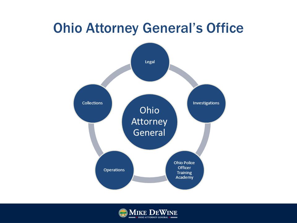 ohio attorneys general office