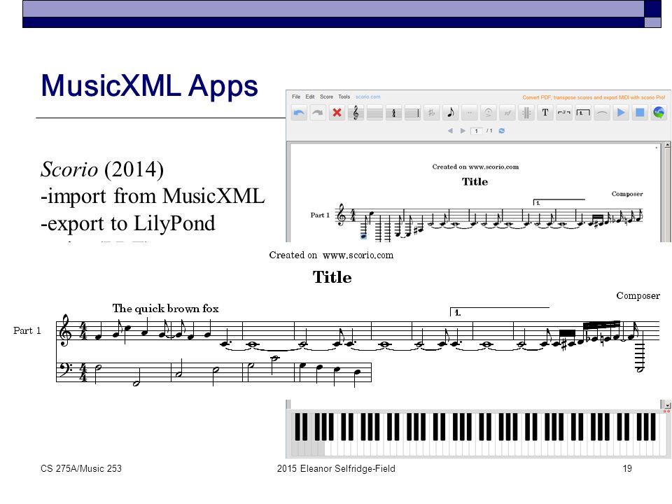 From Pdf To Music Xml