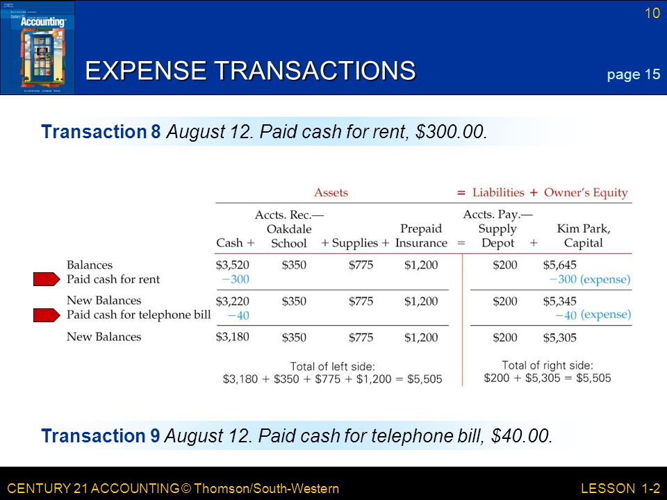 CENTURY 21 ACCOUNTING © Thomson/South-Western 10 LESSON 1-2 EXPENSE TRANSACTIONS Transaction 8 August 12.