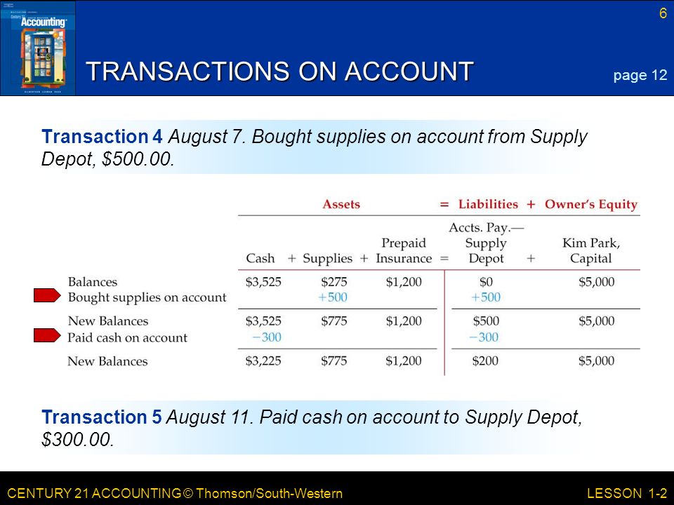 CENTURY 21 ACCOUNTING © Thomson/South-Western 6 LESSON 1-2 TRANSACTIONS ON ACCOUNT Transaction 4 August 7.