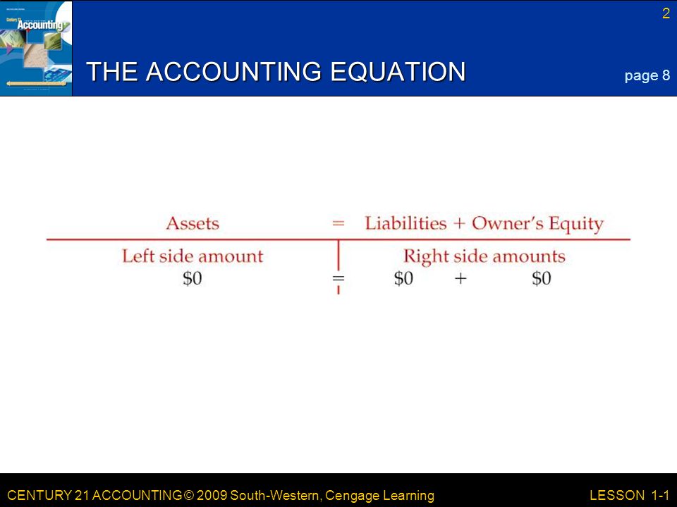 CENTURY 21 ACCOUNTING © 2009 South-Western, Cengage Learning 2 LESSON 1-1 THE ACCOUNTING EQUATION page 8
