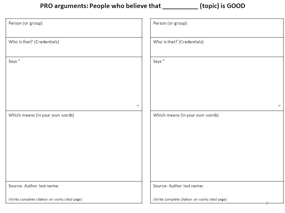 3 PRO arguments: People who believe that __________ (topic) is GOOD Person (or group) Who is that.
