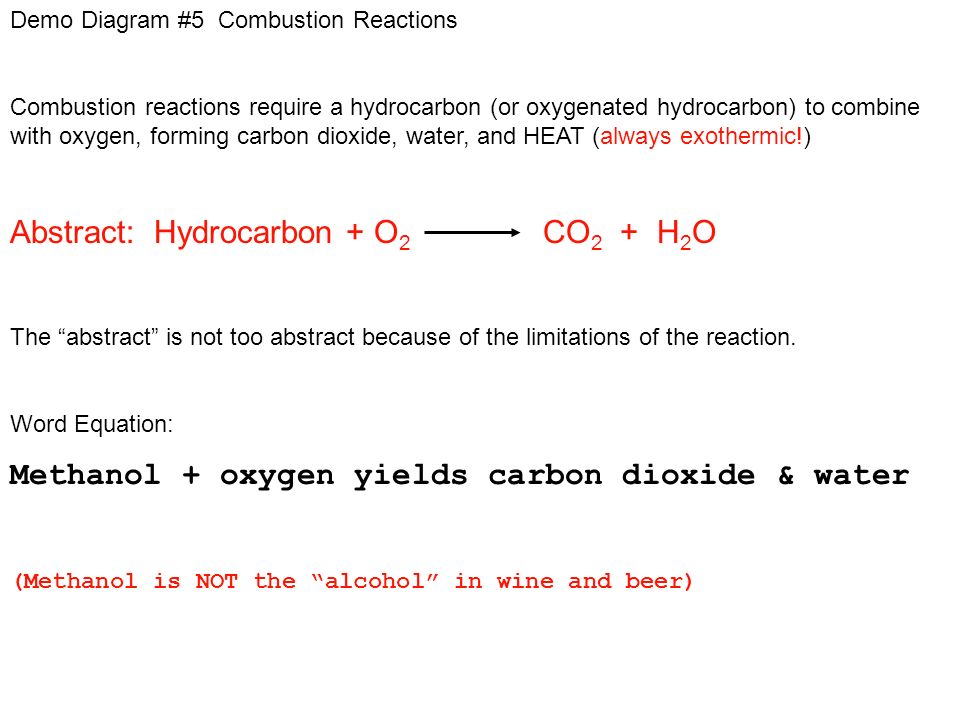 Demo Diagram #5 Combustion Reactions Combustion reactions require a hydrocarbon (or oxygenated hydrocarbon) to combine with oxygen, forming carbon dioxide, water, and HEAT (always exothermic!) Abstract: Hydrocarbon + O 2 CO 2 + H 2 O The abstract is not too abstract because of the limitations of the reaction.