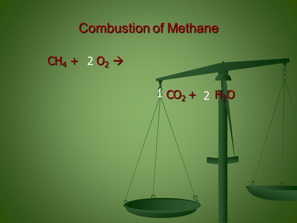 Combustion of Methane CH 4 + O 2  CH 4 + O 2  CO 2 + H 2 O 1 2 2