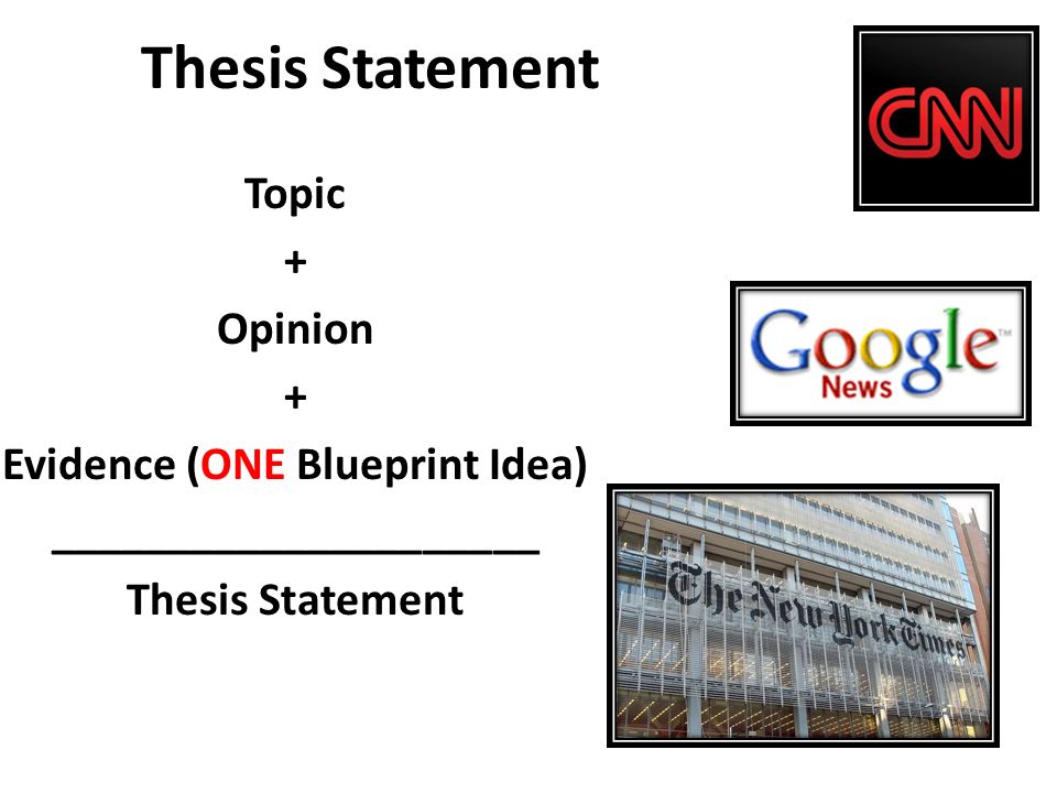Thesis Statement Topic + Opinion + Evidence (ONE Blueprint Idea) _____________________ Thesis Statement