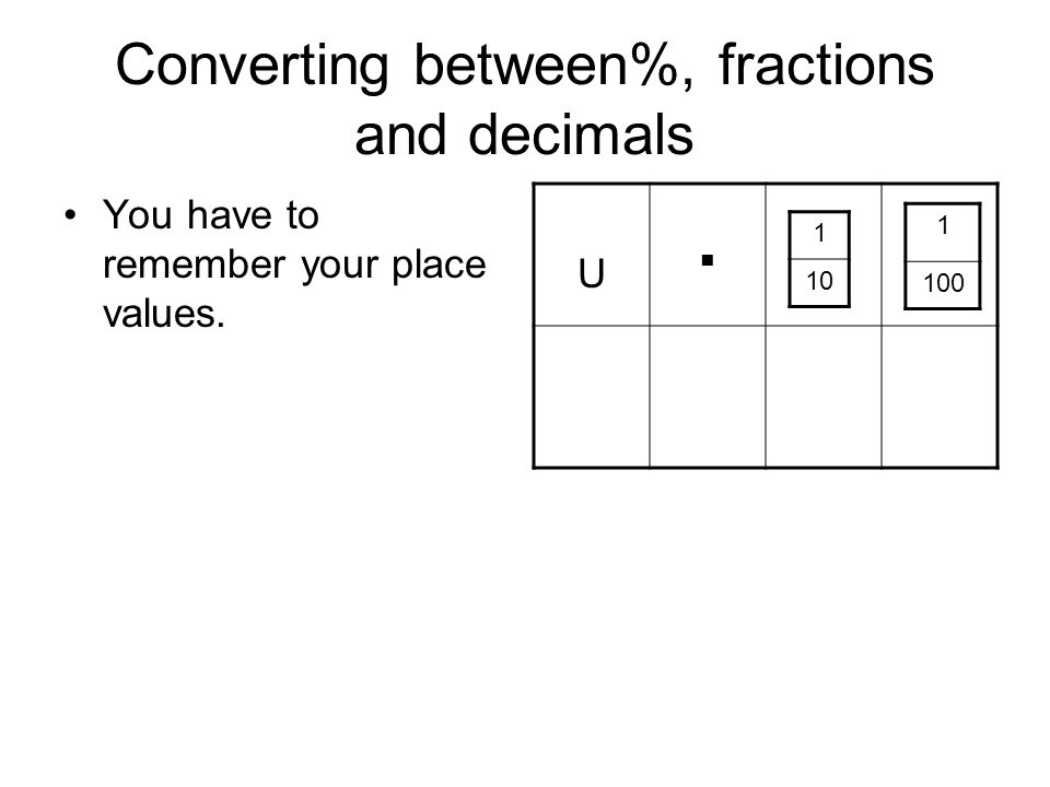 Converting between%, fractions and decimals You have to remember your place values. U