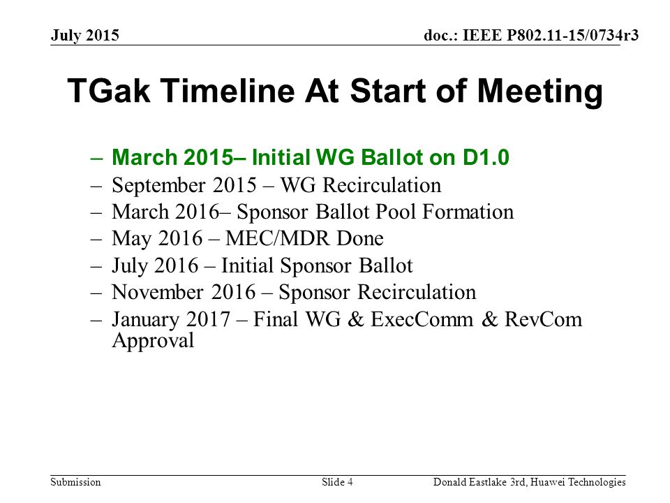 doc.: IEEE P /0734r3 Submission TGak Timeline At Start of Meeting –March 2015– Initial WG Ballot on D1.0 –September 2015 – WG Recirculation –March 2016– Sponsor Ballot Pool Formation –May 2016 – MEC/MDR Done –July 2016 – Initial Sponsor Ballot –November 2016 – Sponsor Recirculation –January 2017 – Final WG & ExecComm & RevCom Approval July 2015 Donald Eastlake 3rd, Huawei TechnologiesSlide 4