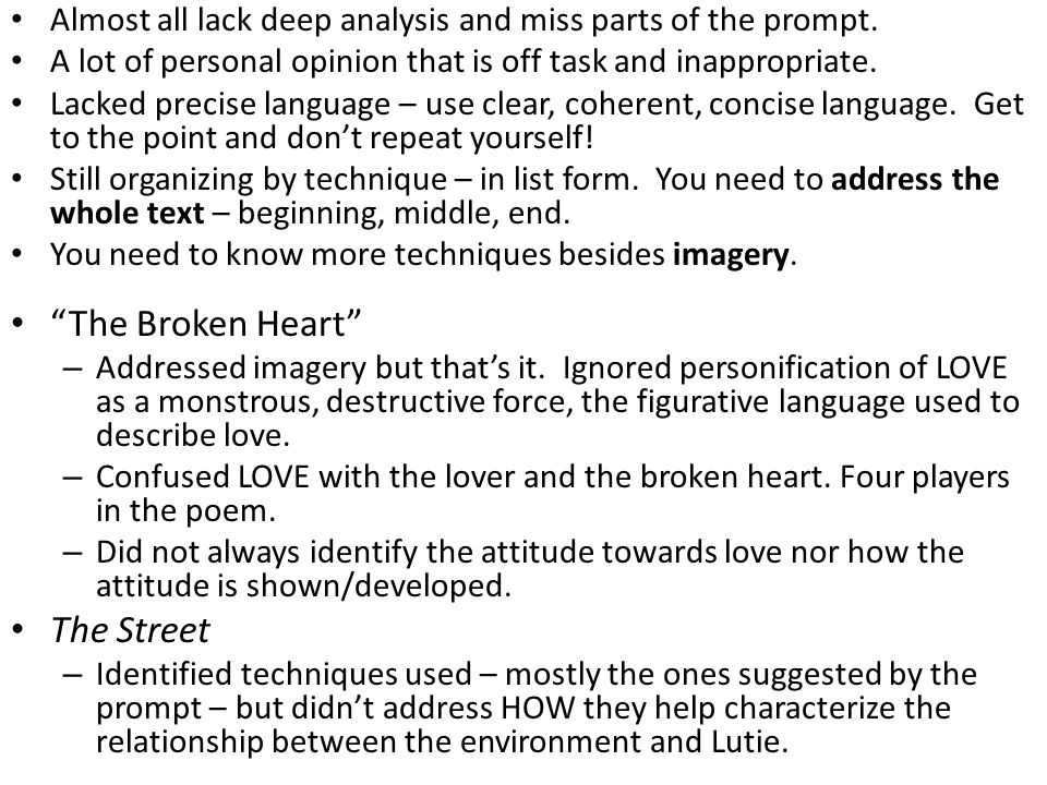 ap language analysis essay prompts Analysis essay prompts ap exam language and composition scoring composition english, practice test rhetorical analysis, will lead participants to an examination of. ap language analysis essay prompts Analysis essay prompts ap exam language and composition scoring composition english, practice test rhetorical analysis, will lead participants to an examination of.