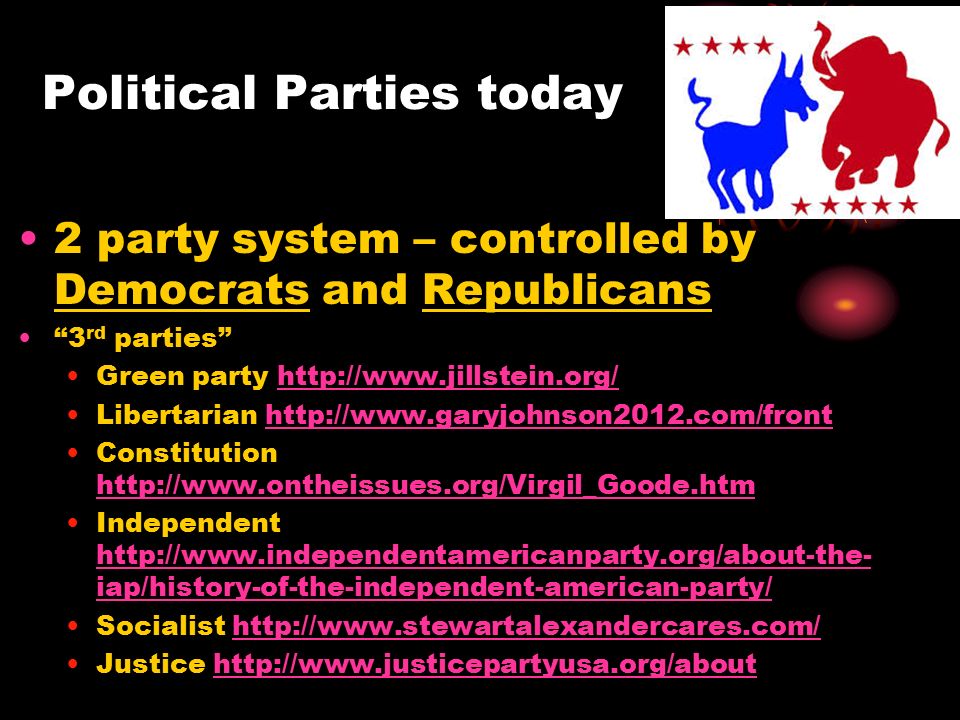 Political Parties today 2 party system – controlled by Democrats and Republicans 3 rd parties Green party   Libertarian   Constitution     Independent   iap/history-of-the-independent-american-party/   iap/history-of-the-independent-american-party/ Socialist   Justice