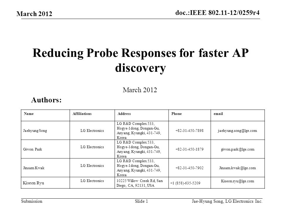doc.:IEEE /0259r4 Submission March 2012 Reducing Probe Responses for faster AP discovery Slide 1 Authors: March 2012 NameAffiliationsAddressPhone Jaehyung SongLG Electronics LG R&D Complex 533, Hogye-1dong, Dongan-Gu, Anyang, Kyungki, , Korea Giwon Park LG Electronics LG R&D Complex 533, Hogye-1dong, Dongan-Gu, Anyang, Kyungki, , Korea Jinsam Kwak LG Electronics LG R&D Complex 533, Hogye-1dong, Dongan-Gu, Anyang, Kyungki, , Korea Kiseon Ryu LG Electronics10225 Willow Creek Rd, San Diego, CA, 92131, USA +1 (858) Jae-Hyung Song, LG Electronics Inc.
