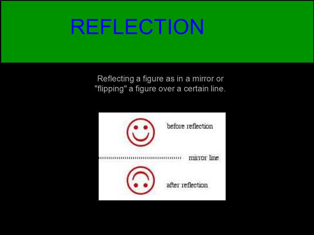 REFLECTION Reflecting a figure as in a mirror or flipping a figure over a certain line.