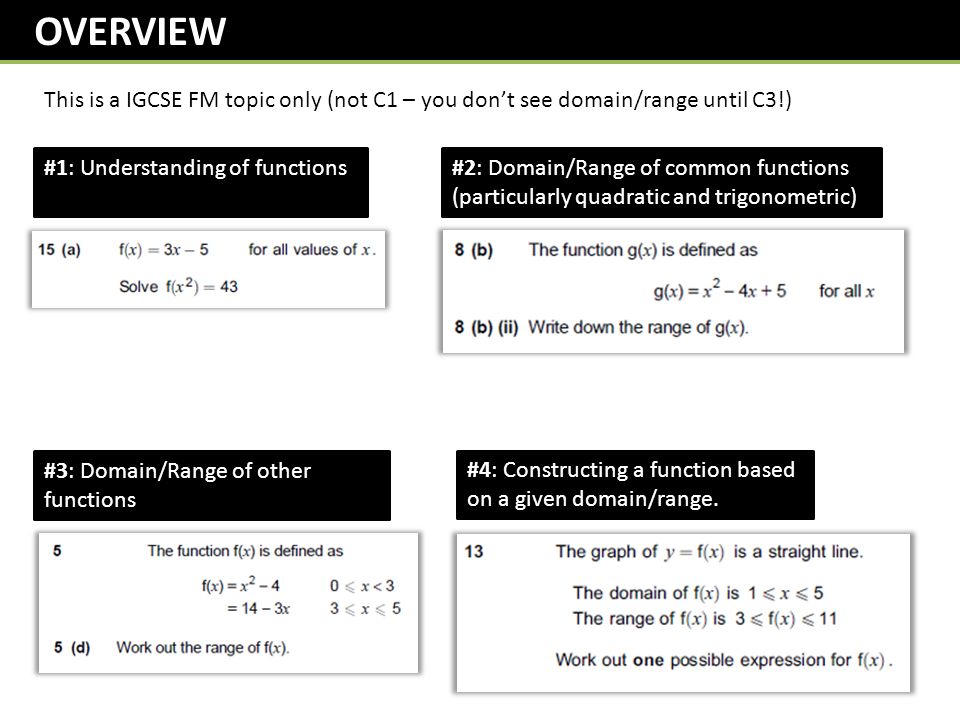 OVERVIEW This is a IGCSE FM topic only (not C1 – you don’t see domain/range until C3!) #1: Understanding of functions#2: Domain/Range of common functions (particularly quadratic and trigonometric) #3: Domain/Range of other functions #4: Constructing a function based on a given domain/range.
