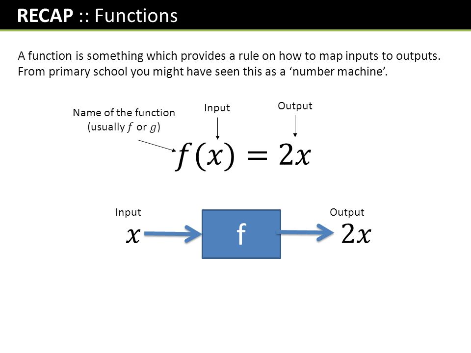 RECAP :: Functions f InputOutput A function is something which provides a rule on how to map inputs to outputs.