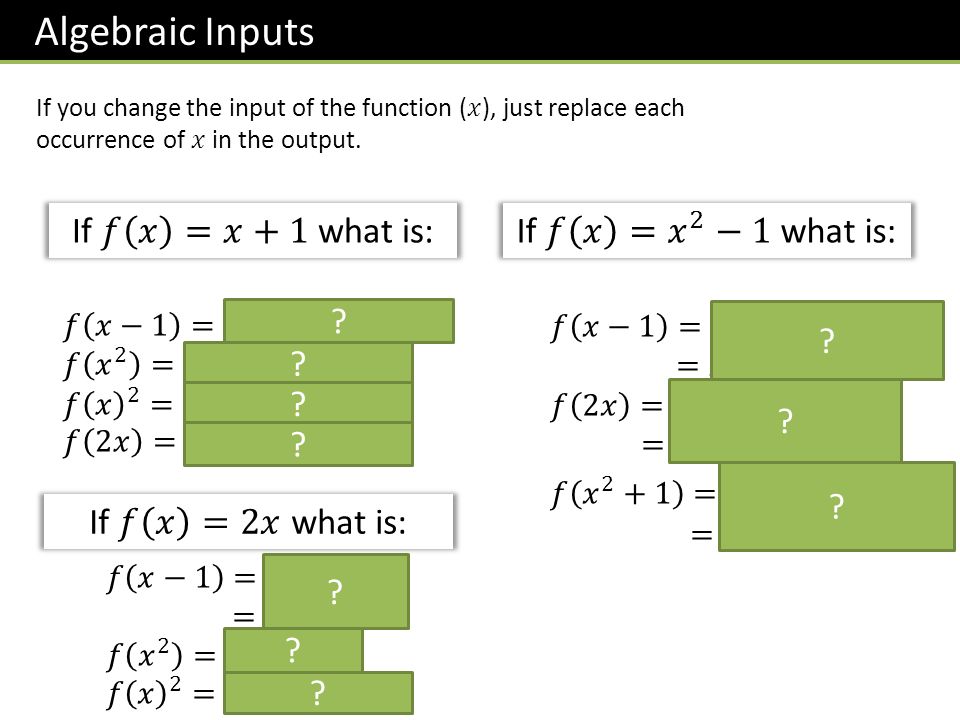 Algebraic Inputs