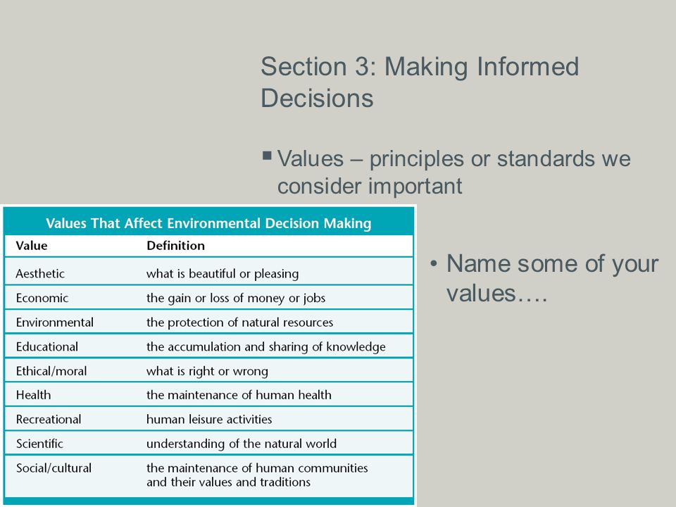 Section 3: Making Informed Decisions  Values – principles or standards we consider important Name some of your values….