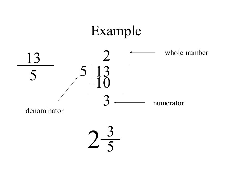 Example whole number denominator numerator 2 3 5