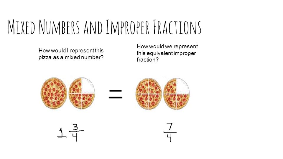 Mixed Numbers and Improper Fractions How would I represent this pizza as a mixed number.