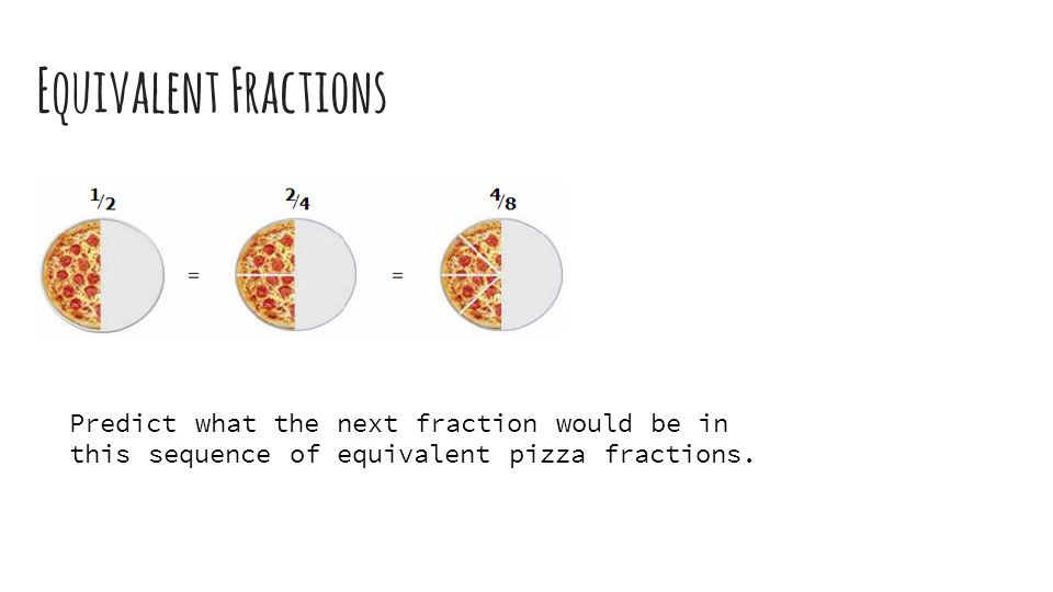Equivalent Fractions Predict what the next fraction would be in this sequence of equivalent pizza fractions.