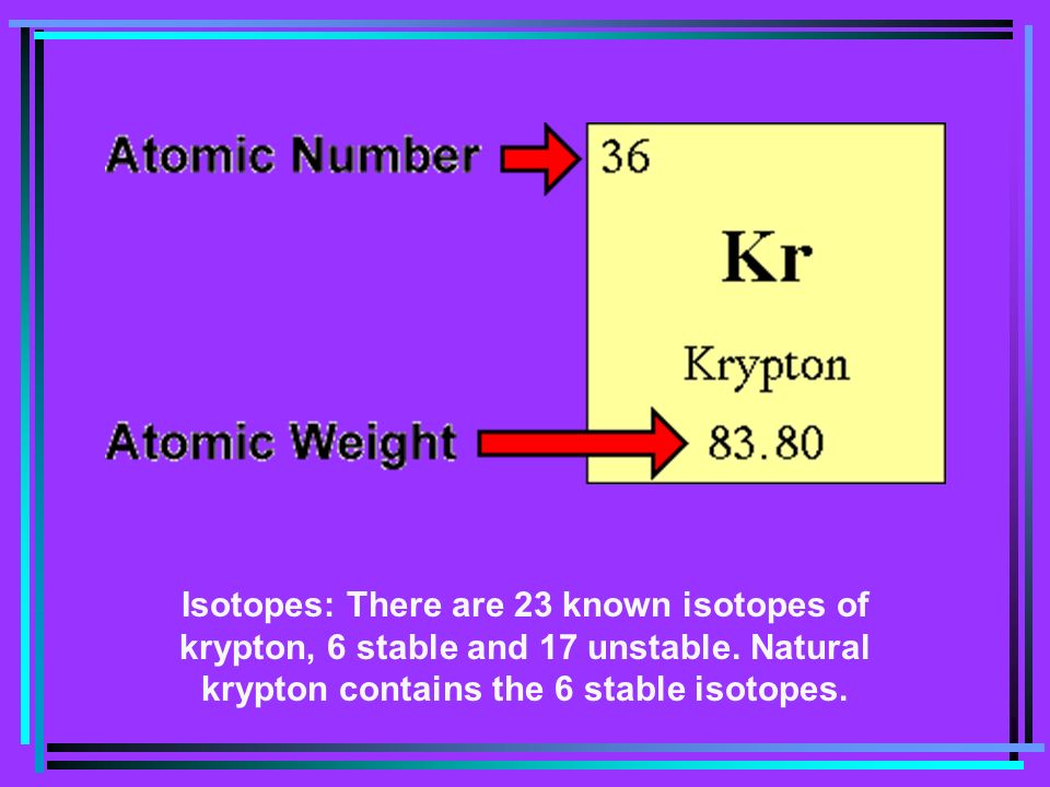 Isotopes: There are 23 known isotopes of krypton, 6 stable and 17 unstable.
