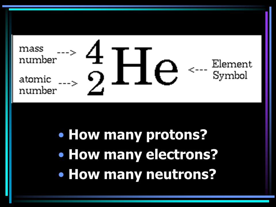 How many protons How many electrons How many neutrons