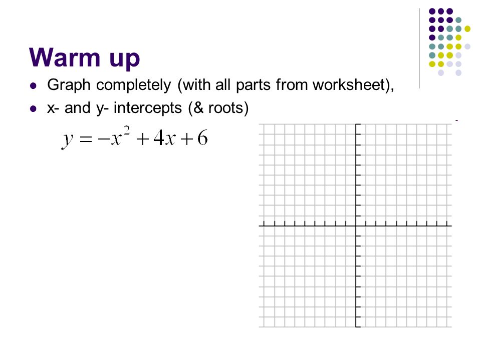 Warm Up Graph Completely With All Parts From Worksheet X And Y 1 Warm Up Graph Completely With All Parts From Worksheet X And Y Intercepts Roots