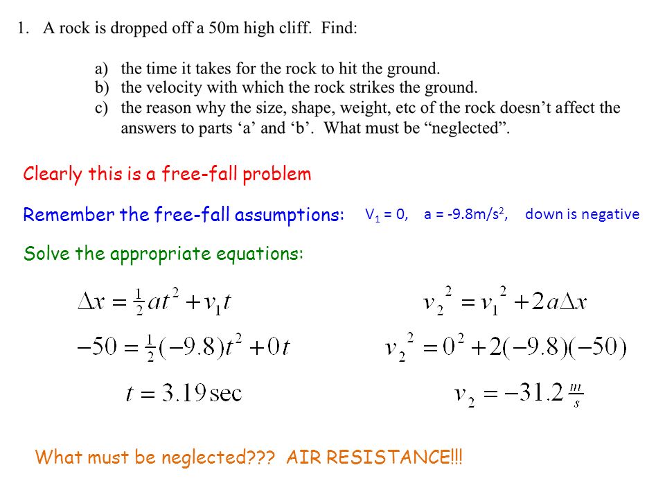 1d Motion Equations Talkchannels Unit 2 Cl Notes Honors Physics The Kinematics Equations 1d
