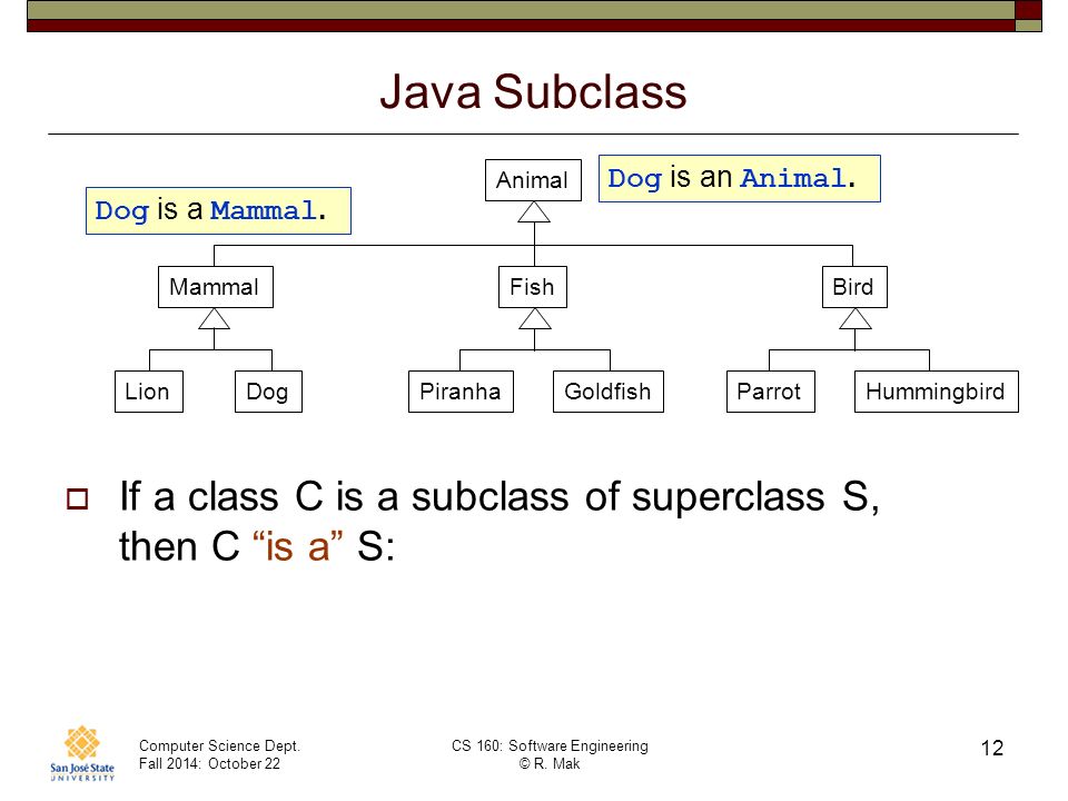 Superclass (computer science) #