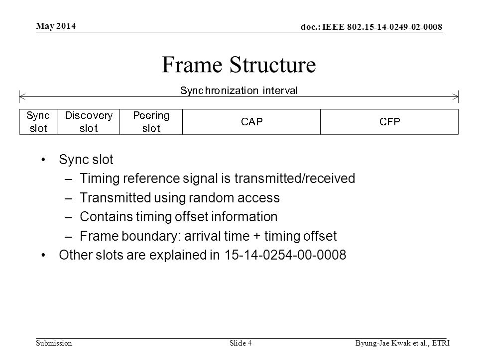 doc.: IEEE Submission May 2014 Byung-Jae Kwak et al., ETRISlide 4 Frame Structure Sync slot –Timing reference signal is transmitted/received –Transmitted using random access –Contains timing offset information –Frame boundary: arrival time + timing offset Other slots are explained in