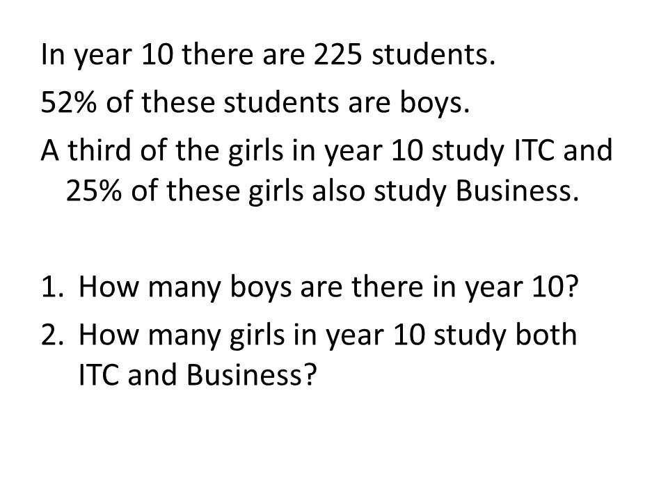 In year 10 there are 225 students. 52% of these students are boys.