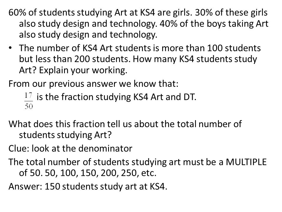 60% of students studying Art at KS4 are girls. 30% of these girls also study design and technology.
