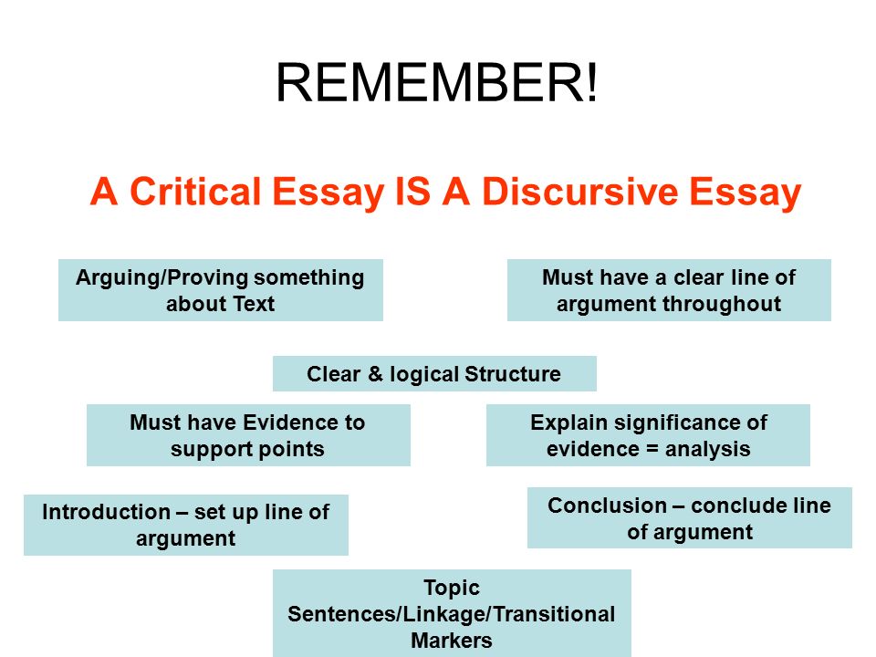 critically analyze essays Academic writing guide: critical analysis explained 2 what is meant by structure, paragraphing and linking sentences or ‘signposting’ descriptive writing. critically analyze essays Academic writing guide: critical analysis explained 2 what is meant by structure, paragraphing and linking sentences or ‘signposting’ descriptive writing.
