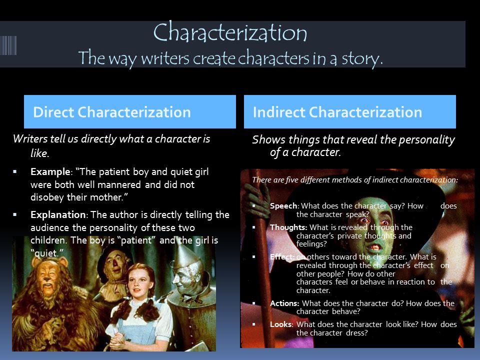 Characterization The way writers create characters in a story.