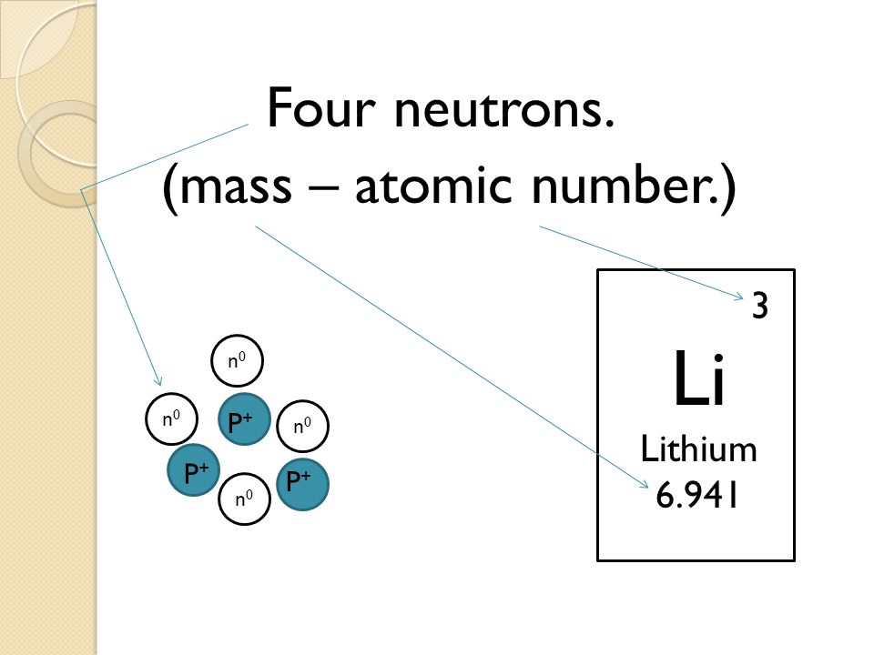 Four neutrons.