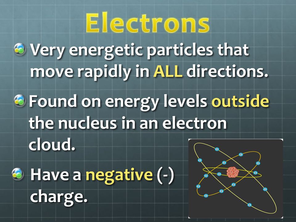 Very energetic particles that move rapidly in ALL directions.