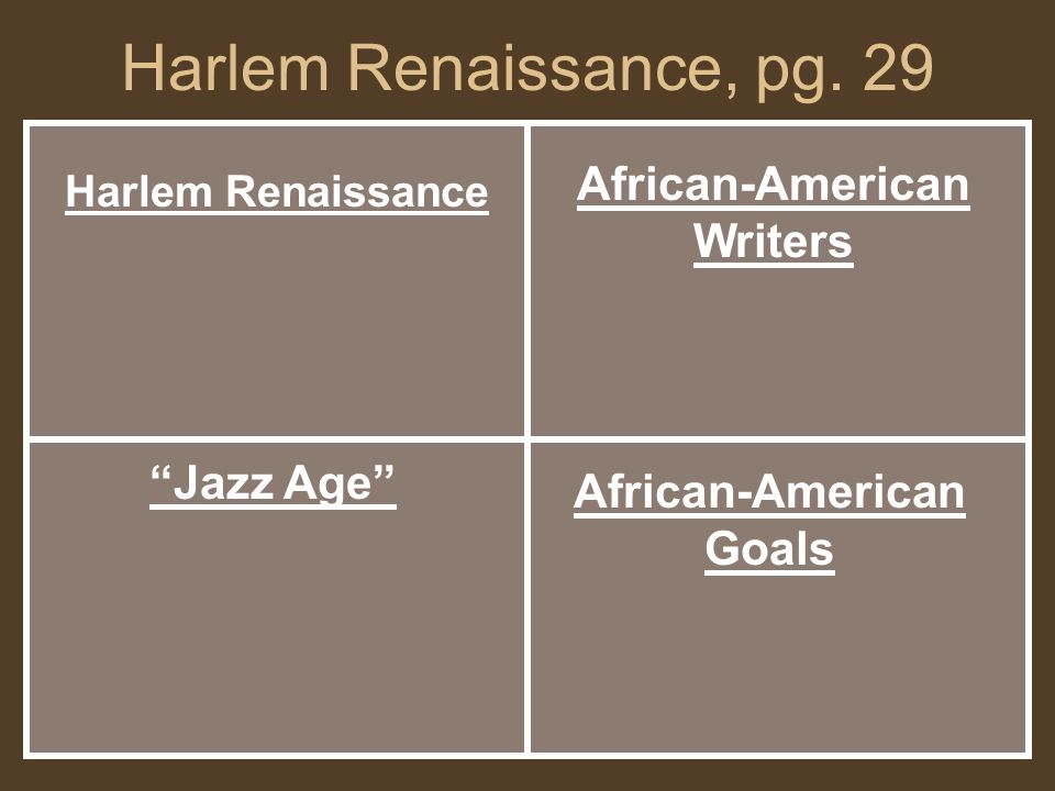 Harlem Renaissance, pg.