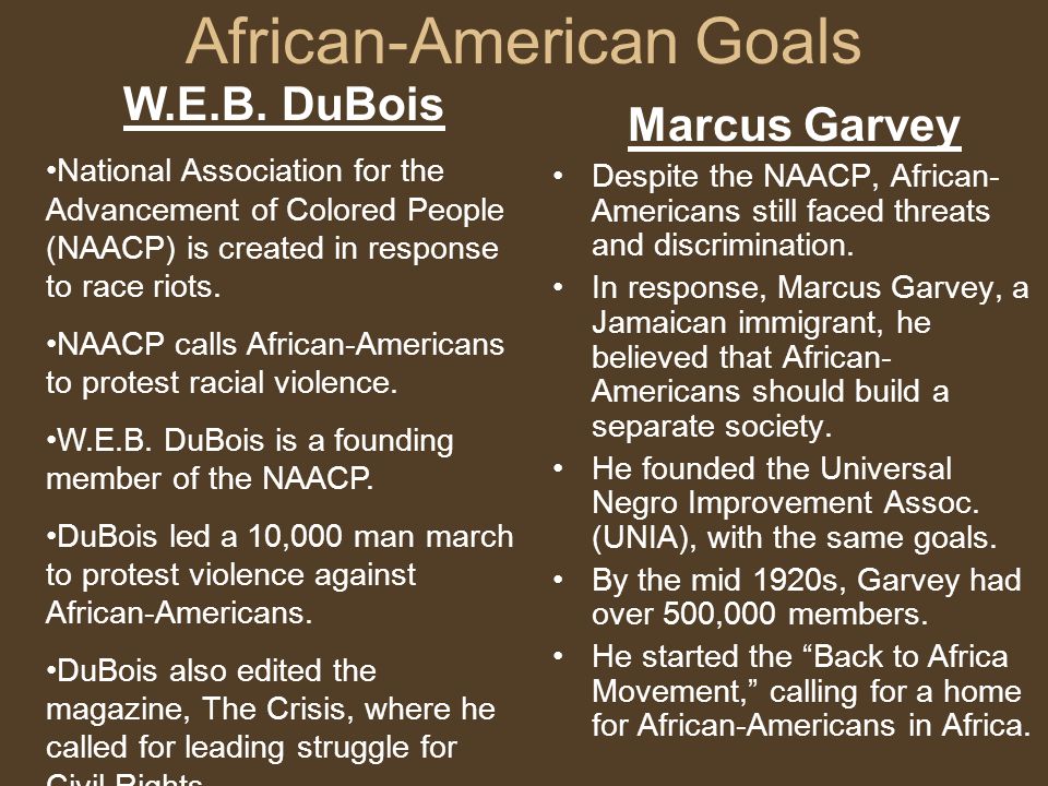 African-American Goals Marcus Garvey Despite the NAACP, African- Americans still faced threats and discrimination.