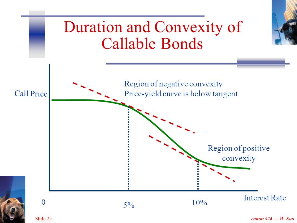 duration and convexity duration and convexity