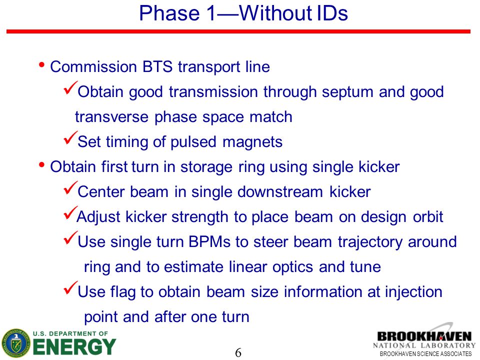 6 BROOKHAVEN SCIENCE ASSOCIATES Phase 1—Without IDs Commission BTS transport line Obtain good transmission through septum and good transverse phase space match Set timing of pulsed magnets Obtain first turn in storage ring using single kicker Center beam in single downstream kicker Adjust kicker strength to place beam on design orbit Use single turn BPMs to steer beam trajectory around ring and to estimate linear optics and tune Use flag to obtain beam size information at injection point and after one turn