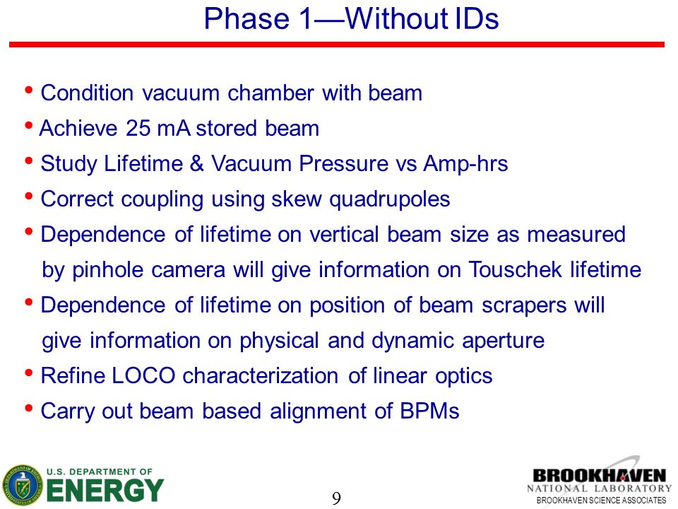 9 BROOKHAVEN SCIENCE ASSOCIATES Condition vacuum chamber with beam Achieve 25 mA stored beam Study Lifetime & Vacuum Pressure vs Amp-hrs Correct coupling using skew quadrupoles Dependence of lifetime on vertical beam size as measured by pinhole camera will give information on Touschek lifetime Dependence of lifetime on position of beam scrapers will give information on physical and dynamic aperture Refine LOCO characterization of linear optics Carry out beam based alignment of BPMs Phase 1—Without IDs