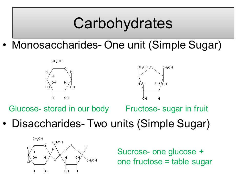 Carbohydrates Monosaccharides- One unit (Simple Sugar) Disaccharides- Two units (Simple Sugar) Glucose- stored in our bodyFructose- sugar in fruit Sucrose- one glucose + one fructose = table sugar