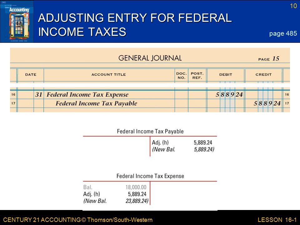 CENTURY 21 ACCOUNTING © Thomson/South-Western 10 LESSON 16-1 ADJUSTING ENTRY FOR FEDERAL INCOME TAXES page 485